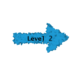 Level II data analysis homepage